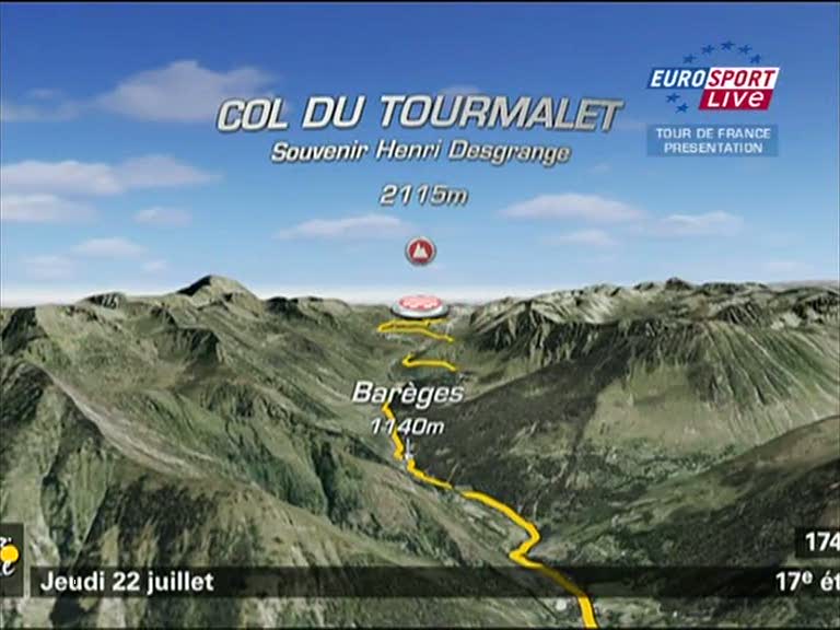 tour de france 2010 route. Tour de France 2010 Route